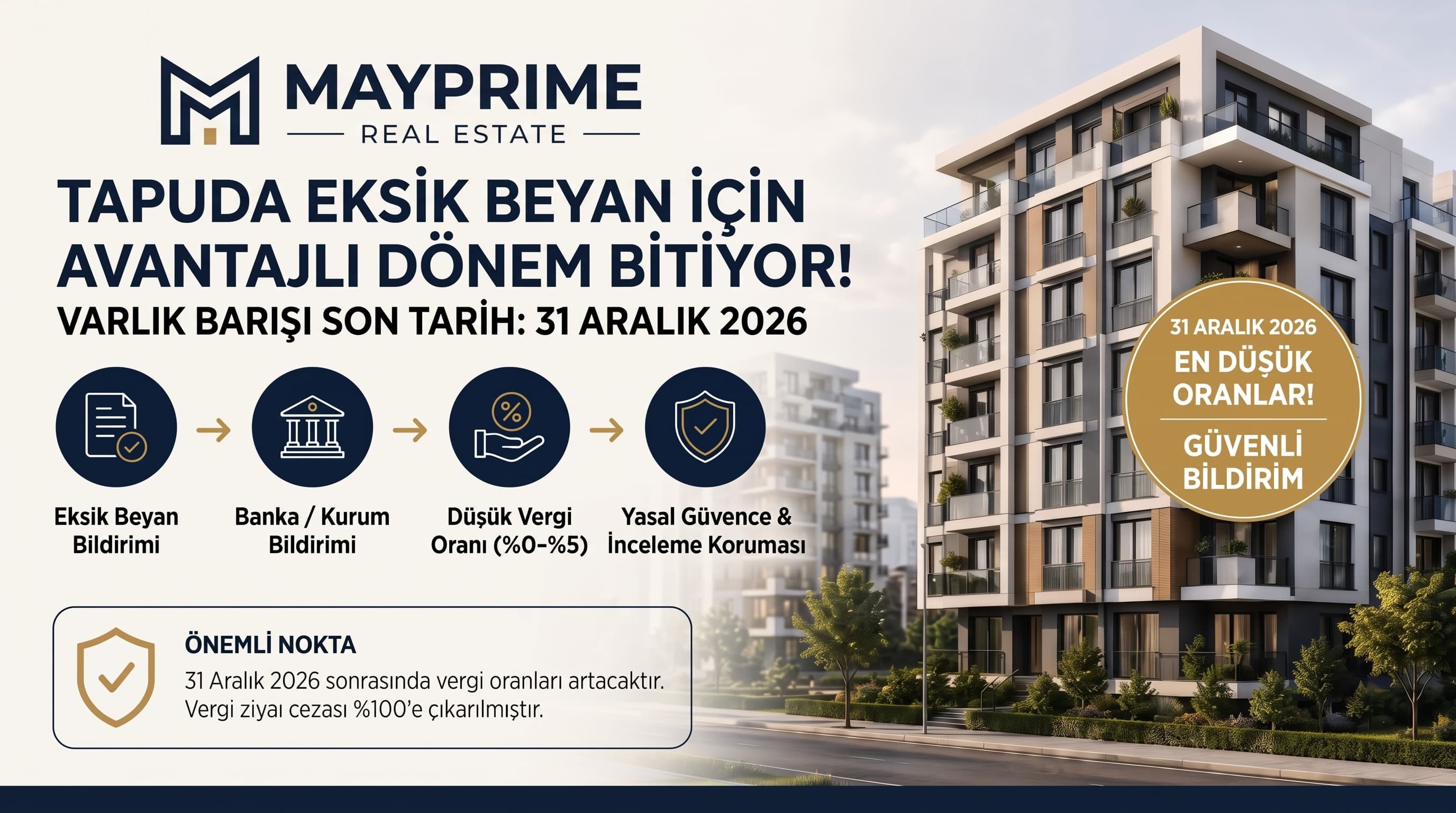 TAPUDA EKSİK BEYAN İÇİN AVANTAJLI DÖNEM BİTİYOR MU? EVET, SON TARİH 31 ARALIK 2026!