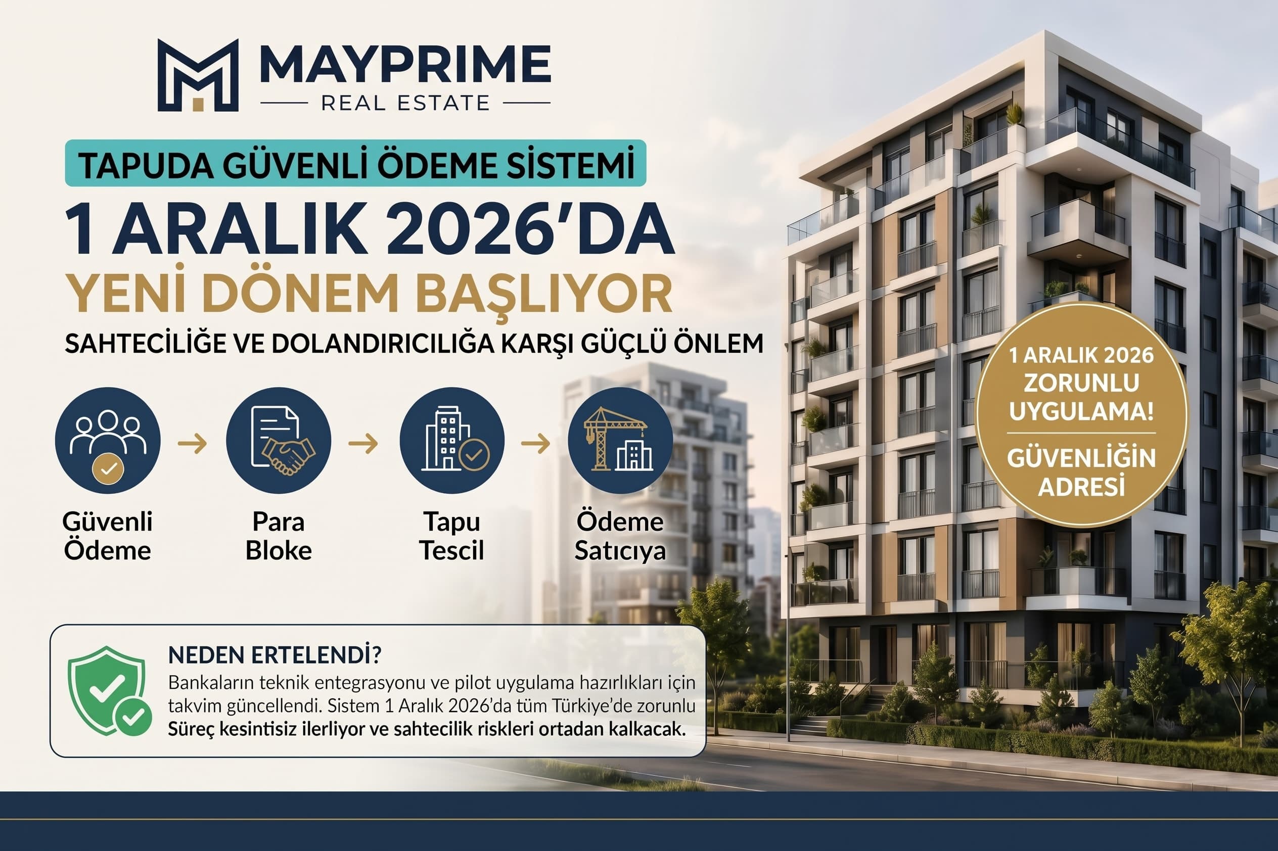 TAPUDA GÜVENLİ ÖDEME SİSTEMİ ERTELENDİ Mİ? EVET, YENİ TARİH 1 ARALIK 2026!